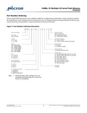 MT25QL128ABA1ESE-0SIT datasheet.datasheet_page 2