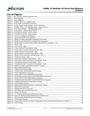 MT25QL128ABA1ESE-0SIT datasheet.datasheet_page 5