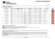 CD74AC283M96 datasheet.datasheet_page 5