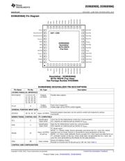 DS90UB904QSQE/NOPB datasheet.datasheet_page 5