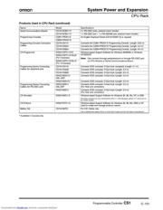 C200H-CN711 datasheet.datasheet_page 3