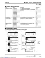 C200H-CN711 datasheet.datasheet_page 5