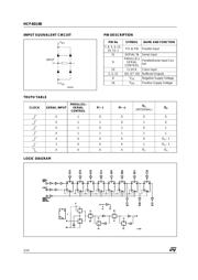 HCF4014BE datasheet.datasheet_page 2