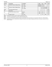 MIC860YC5 TR datasheet.datasheet_page 3