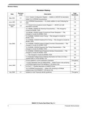 MC68HC11E9FNE datasheet.datasheet_page 4
