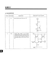 NJM2611 datasheet.datasheet_page 3