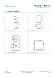 74HC393D,653 datasheet.datasheet_page 3