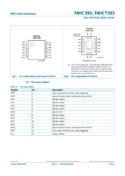 74HCT393D,653 datasheet.datasheet_page 5