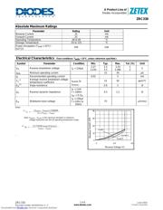 ZRC330F01TA datasheet.datasheet_page 2