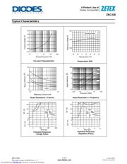 ZRC330F01TA datasheet.datasheet_page 3