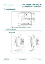 CBTL02043ABQ,115 datasheet.datasheet_page 3