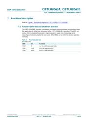 CBTL02043ABQ,115 datasheet.datasheet_page 5