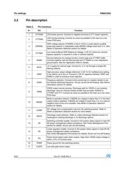 STEVAL-ISA051V2 datasheet.datasheet_page 6