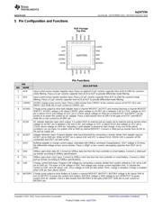 BQ24725ARGRR datasheet.datasheet_page 3