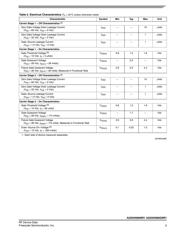 A2I25H060N datasheet.datasheet_page 3