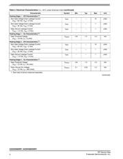 A2I25H060GN datasheet.datasheet_page 4