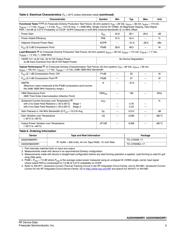 A2I25H060GNR1 datasheet.datasheet_page 5