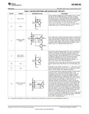 ADC08DL502CIVV/NOPB datasheet.datasheet_page 3