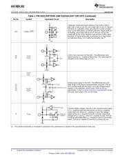 ADC08DL502CIVV/NOPB datasheet.datasheet_page 4