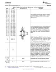 ADC08DL502CIVV/NOPB datasheet.datasheet_page 6