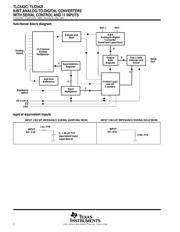 TLC542 datasheet.datasheet_page 2