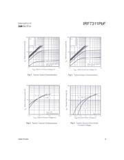 IRF7311TRPBF datasheet.datasheet_page 3