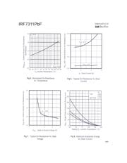 IRF7311TRPBF datasheet.datasheet_page 4