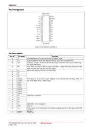 M62376GP datasheet.datasheet_page 2