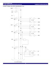 74SSTU32864DBFG datasheet.datasheet_page 2