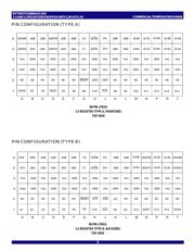 74SSTU32864DBFG datasheet.datasheet_page 3