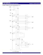 74SSTU32864DBFG datasheet.datasheet_page 4