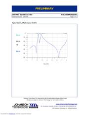 2450BP15E0100 datasheet.datasheet_page 2