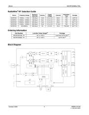 MICRF505BML-TR datasheet.datasheet_page 4