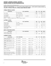 UCC3818NG4 datasheet.datasheet_page 4