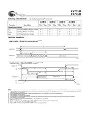 CY2310ANZ 数据规格书 6