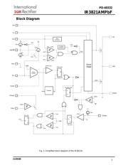 IR3821AMTR1PBF datasheet.datasheet_page 3