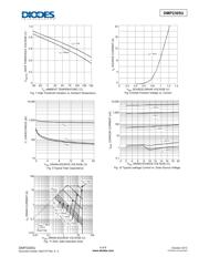 DMP1045UQ-7 datasheet.datasheet_page 4