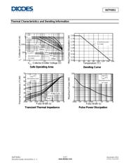 DZT5551 datasheet.datasheet_page 3