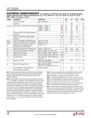 DC2043B datasheet.datasheet_page 4
