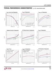 DC2043B datasheet.datasheet_page 5