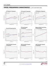 DC2043B datasheet.datasheet_page 6