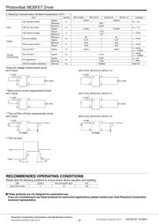 APV2121SX datasheet.datasheet_page 2