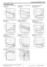 APV2121SX datasheet.datasheet_page 3