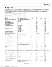 ADAU1461 datasheet.datasheet_page 3