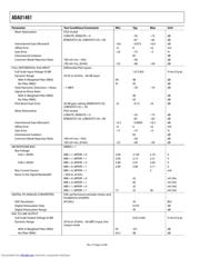 ADAU1461 datasheet.datasheet_page 4