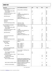 ADAU1461 datasheet.datasheet_page 6