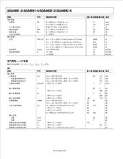 ADA4691-2ACBZ-R7 datasheet.datasheet_page 4