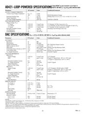 AD421BNZ datasheet.datasheet_page 2