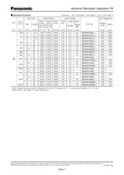 EEUFK1V152L datasheet.datasheet_page 5