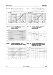 STPS140UY datasheet.datasheet_page 4